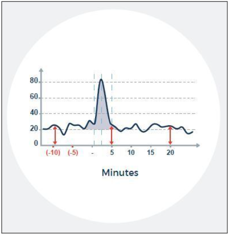 Screenshot 2023-11-01 at 12.25.27.png