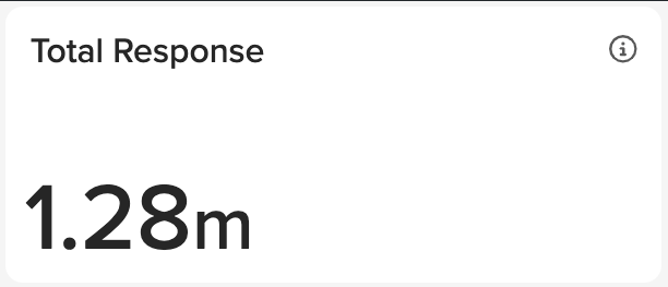 Total Response.png