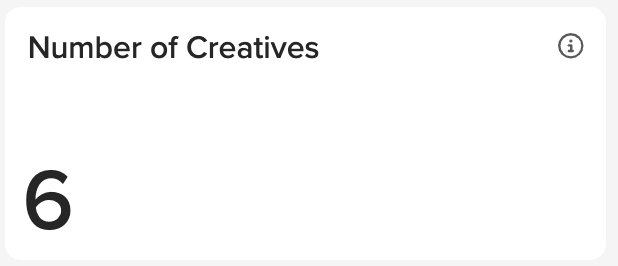 Number of creatives.png
