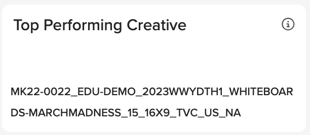 Top performing creative.png
