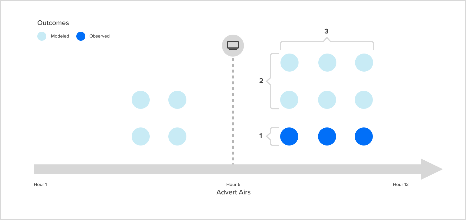 11_2023_Action Export diagram.png