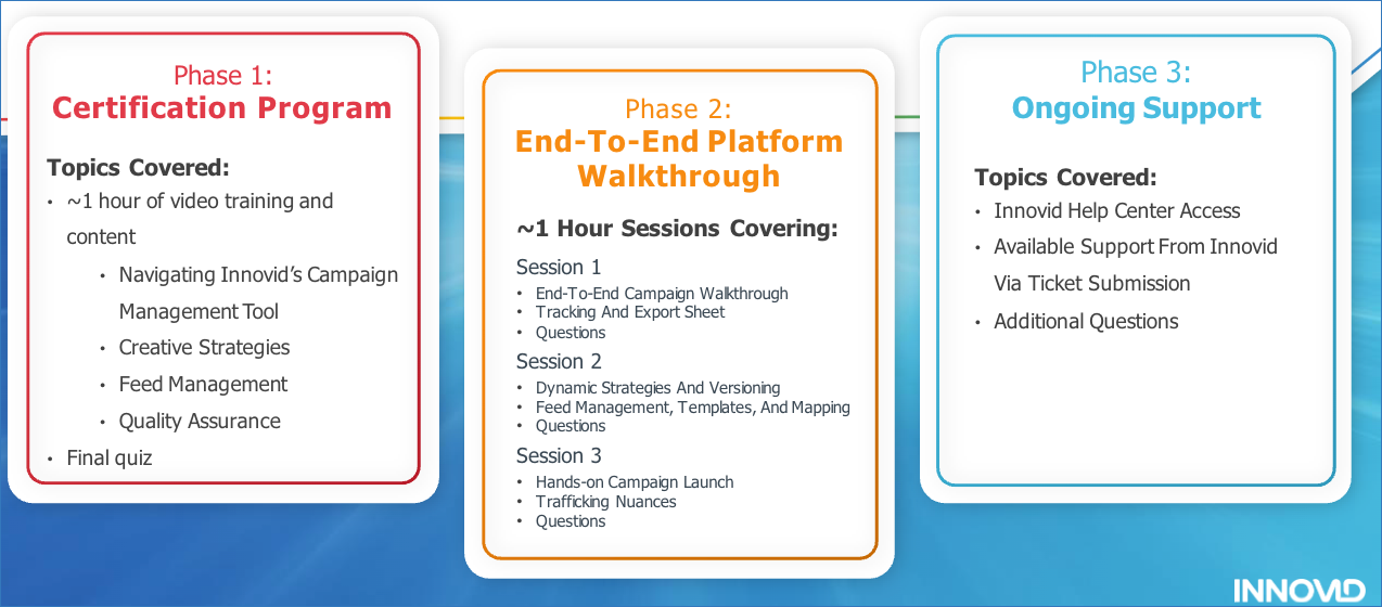 sample_training_agenda_dco.png