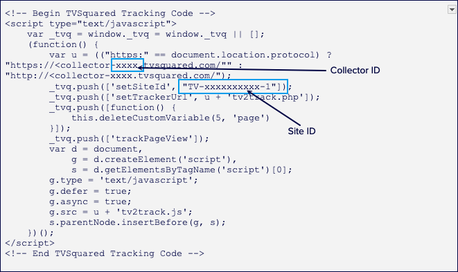 Tealium_tag_manager.png