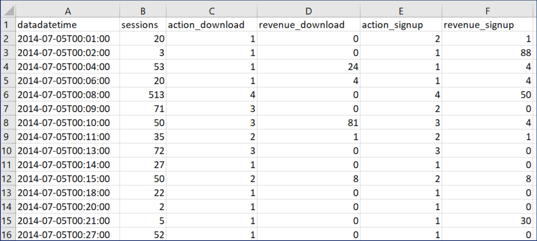 example_minute_format_excel.png