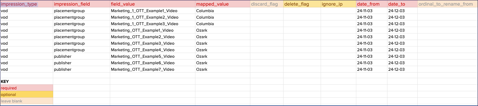 example_impression_mappings_file.png