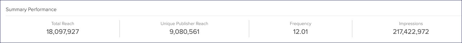 summary_performance.png