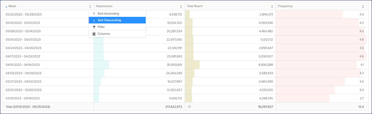 sort_table_dropdown.png