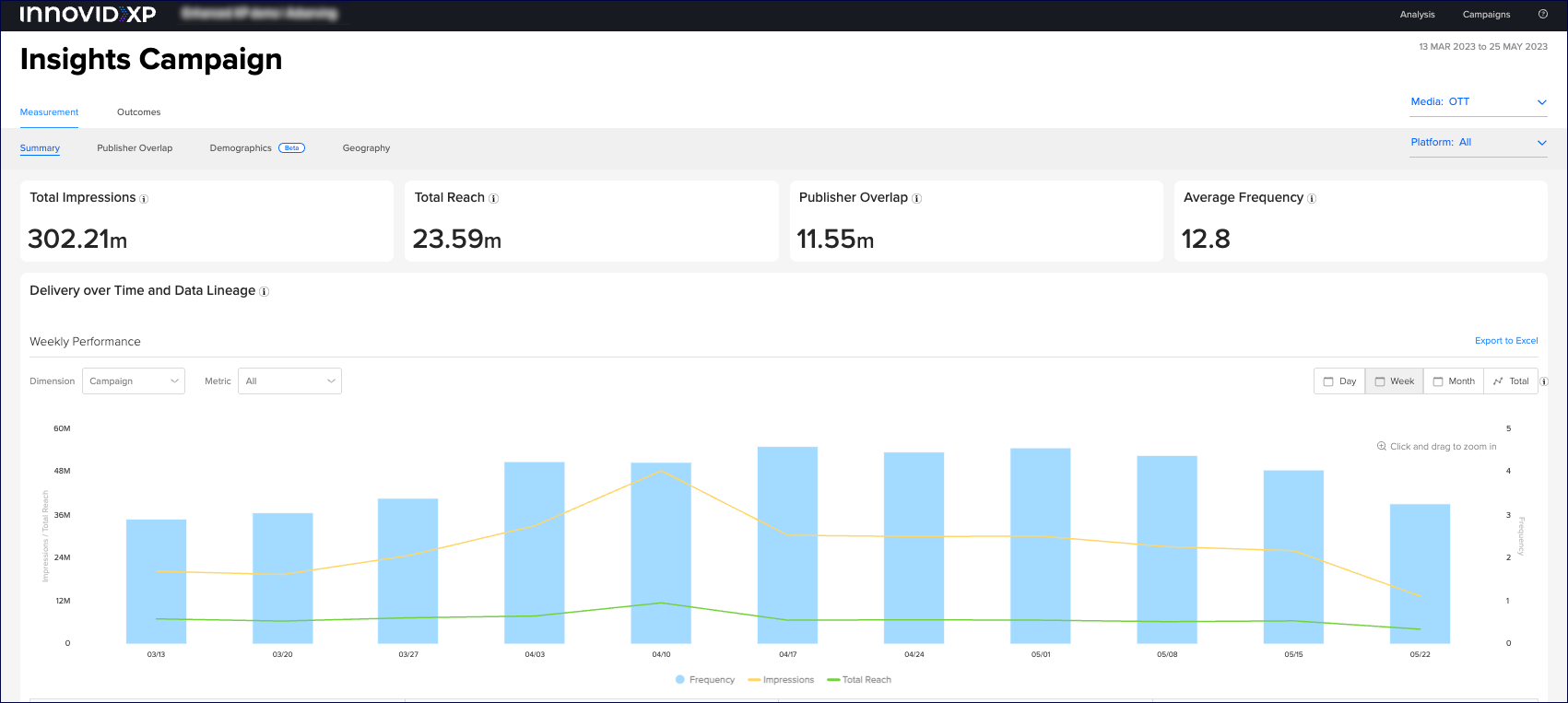 Insights_campaign_UI_view.png