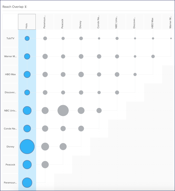 reach_overlap.png