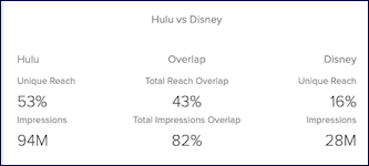 reach_overlap_rollover.png