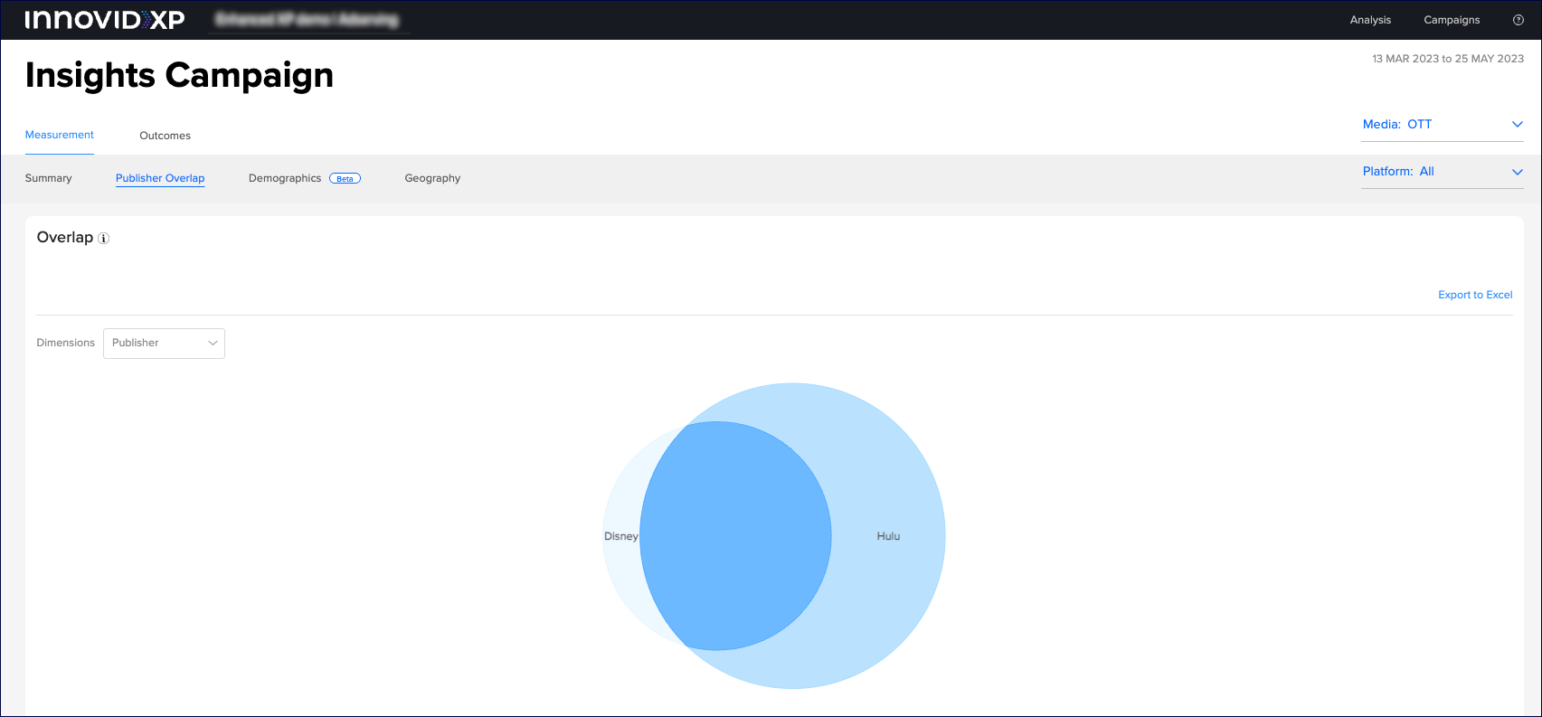 ott_measurement_publisher_overlap_venn.png