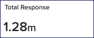 total_response_1.28m.png