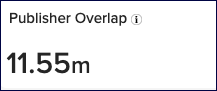 publisher_overlap.png