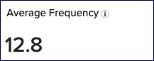 average_frequency.png