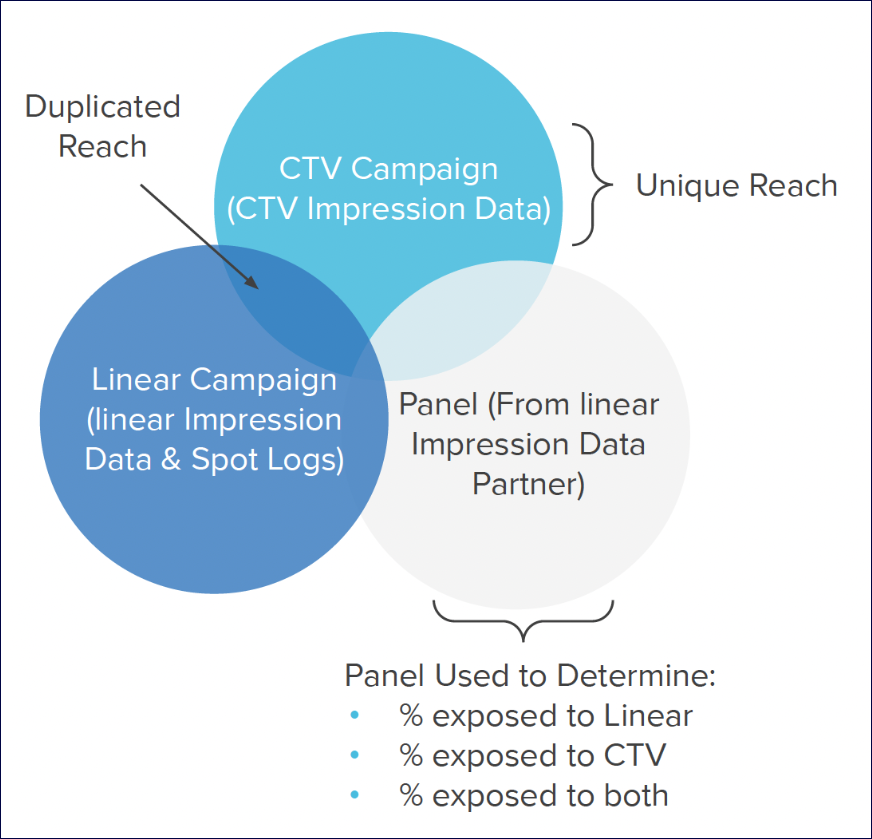 reach_extension_infographic.png