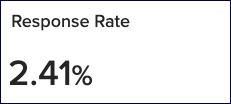response_rate_2.41.png