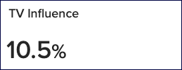 tv_influence.png
