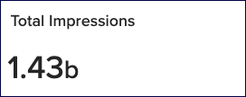total_impressions.png