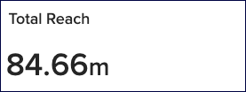 total_reach_84.66.png