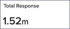 total_response_1.52.png