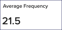 average_frequency.png