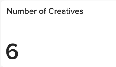 number_of_creatives.png